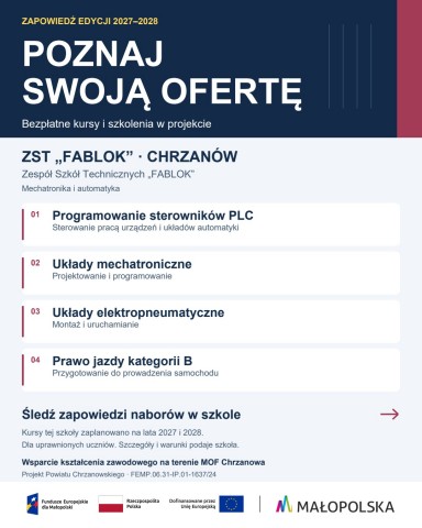 ZST "Fablok" Chrzanów.